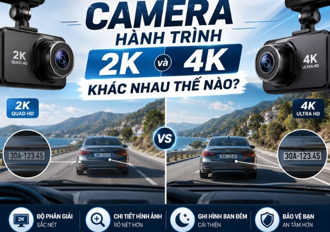 camera-hanh-trinh-2k-va-4k-khac-nhau-the-nao